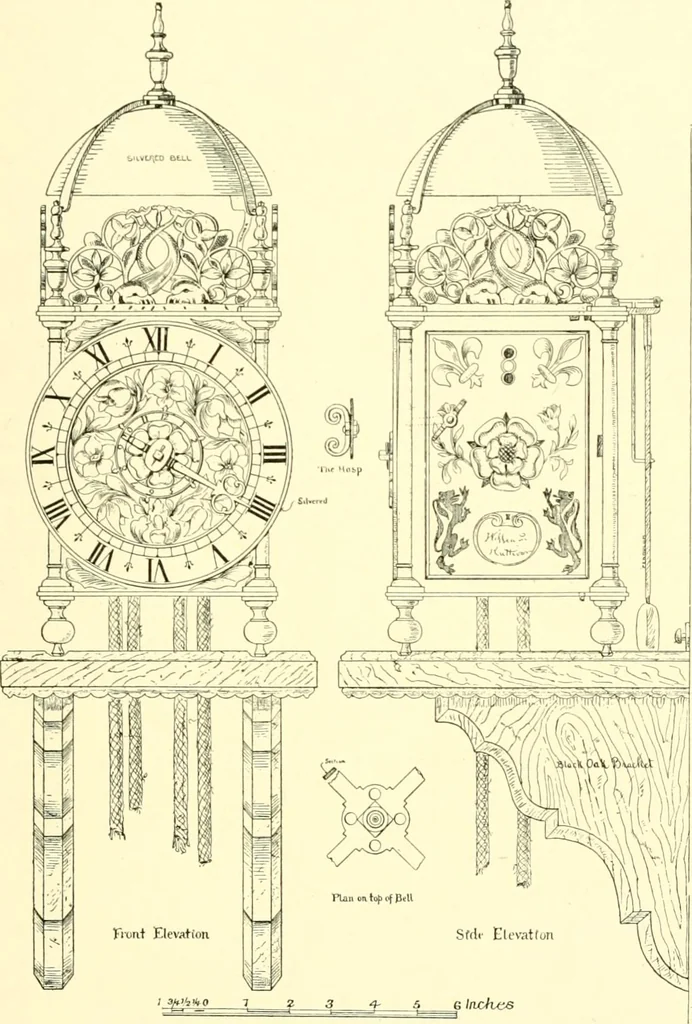 An illustration from Old clocks and watches & their makers, being an historical and descriptive account of the different styles of clocks and watches of the past, in England and abroad, to which is added a list of ten thousand makers, 1904, leaf 466