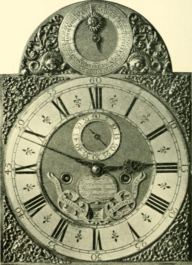 An illustration from Old clocks and watches & their makers, being an historical and descriptive account of the different styles of clocks and watches of the past, in England and abroad, to which is added a list of ten thousand makers, 1904, leaf 485