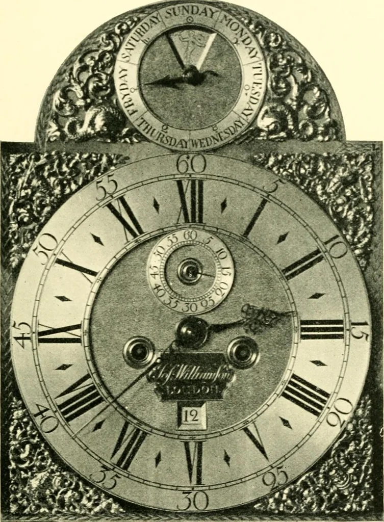 An illustration from Old clocks and watches & their makers, being an historical and descriptive account of the different styles of clocks and watches of the past, in England and abroad, to which is added a list of ten thousand makers, 1904, leaf 486