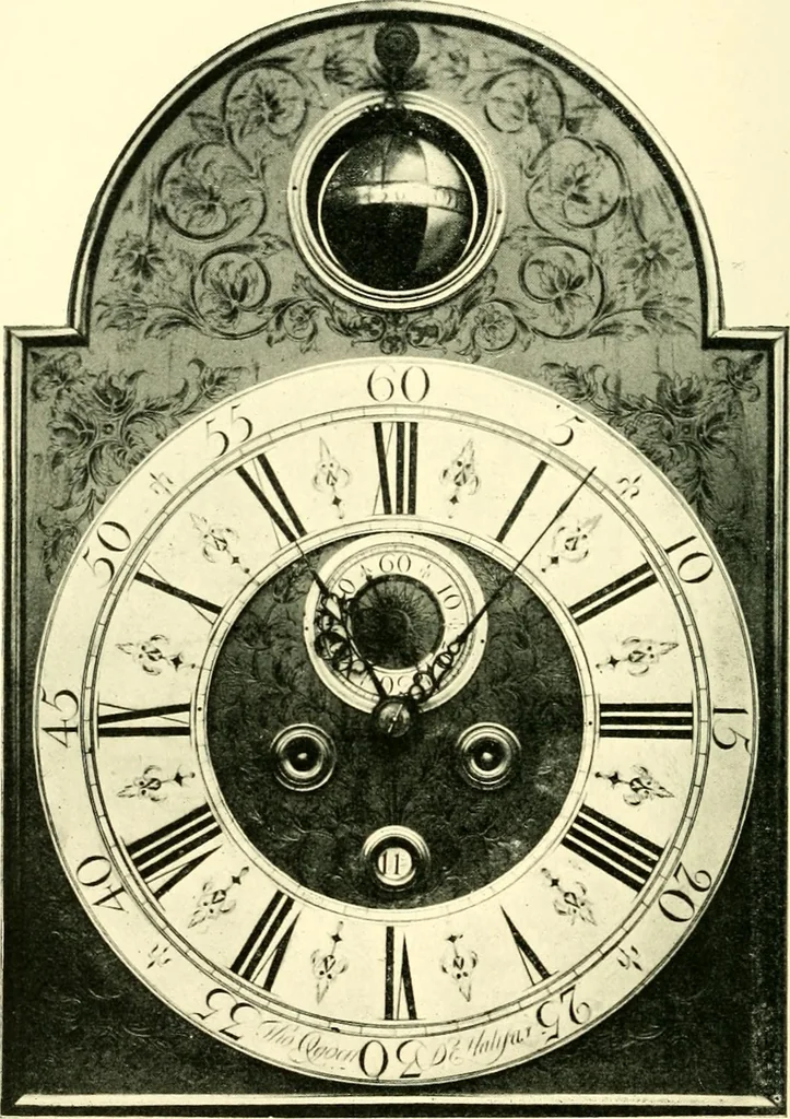 An illustration from Old clocks and watches & their makers, being an historical and descriptive account of the different styles of clocks and watches of the past, in England and abroad, to which is added a list of ten thousand makers, 1904, leaf 487