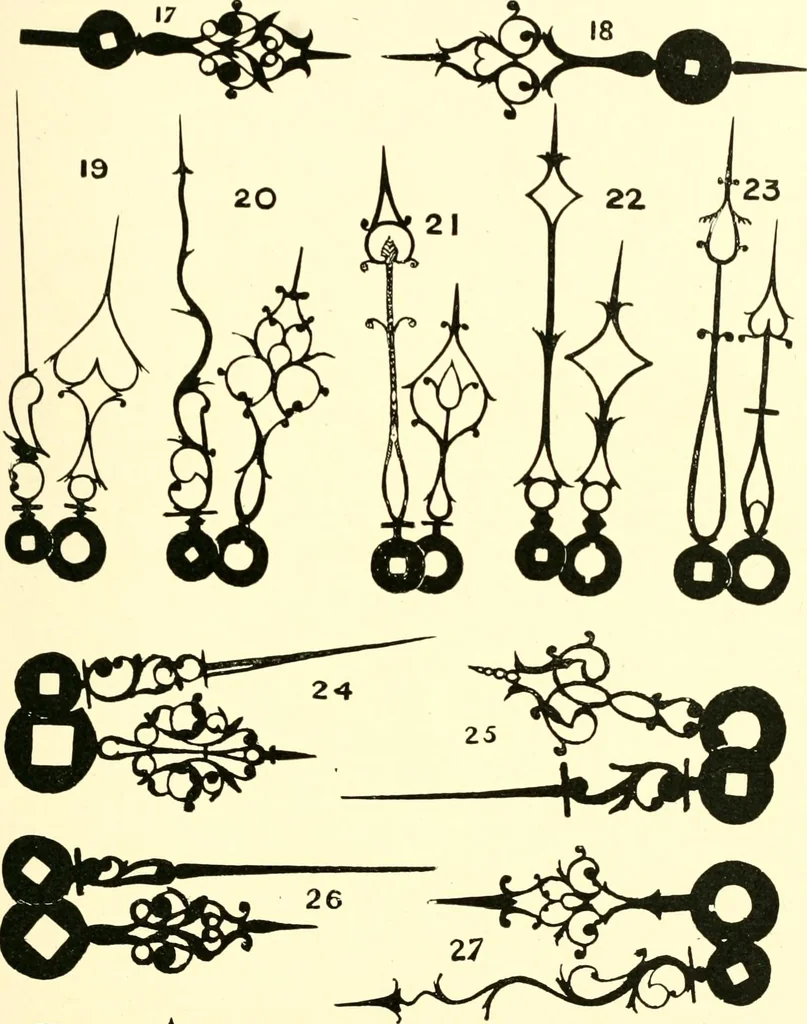 An illustration from Old clocks and watches & their makers, being an historical and descriptive account of the different styles of clocks and watches of the past, in England and abroad, to which is added a list of ten thousand makers, 1904, leaf 492