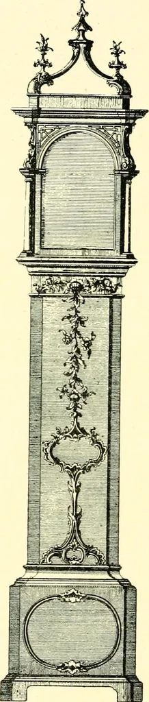 An illustration from Old clocks and watches & their makers, being an historical and descriptive account of the different styles of clocks and watches of the past, in England and abroad, to which is added a list of ten thousand makers, 1904, leaf 507