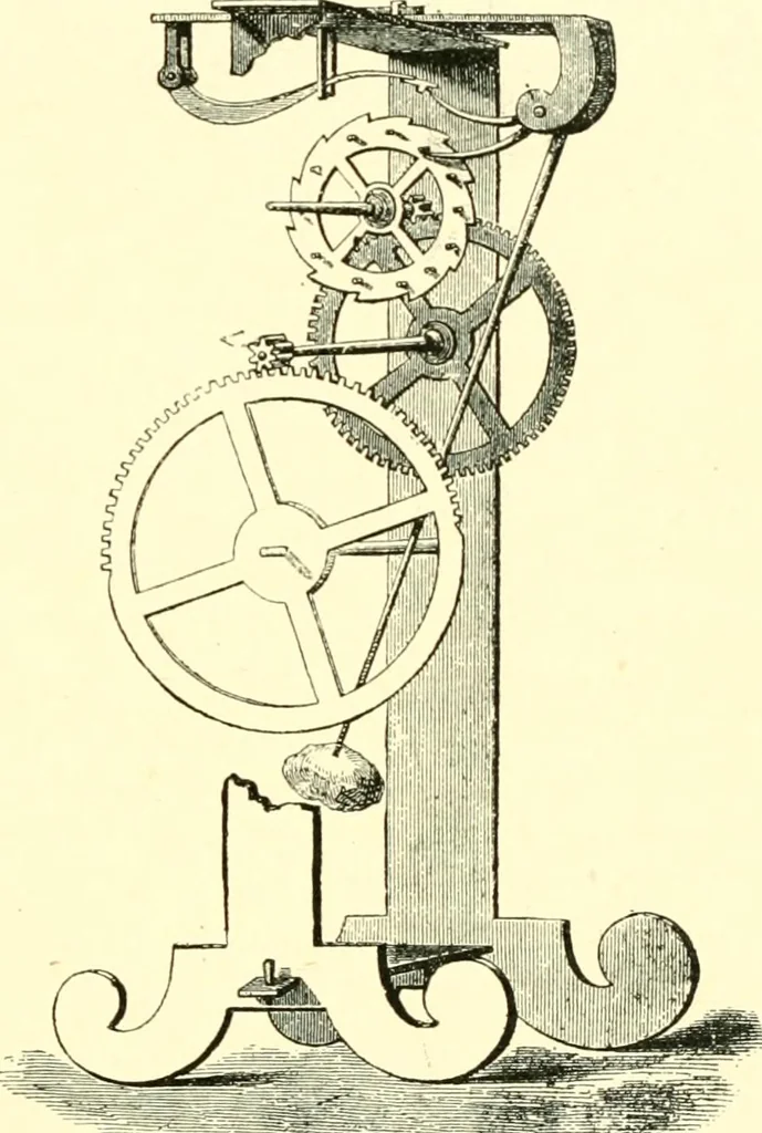 An illustration from Old clocks and watches & their makers, being an historical and descriptive account of the different styles of clocks and watches of the past, in England and abroad, to which is added a list of ten thousand makers, 1904, leaf 534