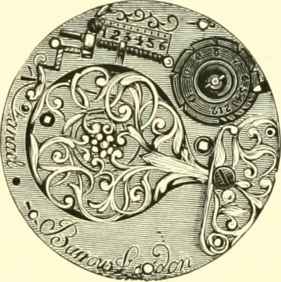 An illustration from Old clocks and watches & their makers, being an historical and descriptive account of the different styles of clocks and watches of the past, in England and abroad, to which is added a list of ten thousand makers, 1904, leaf 540
