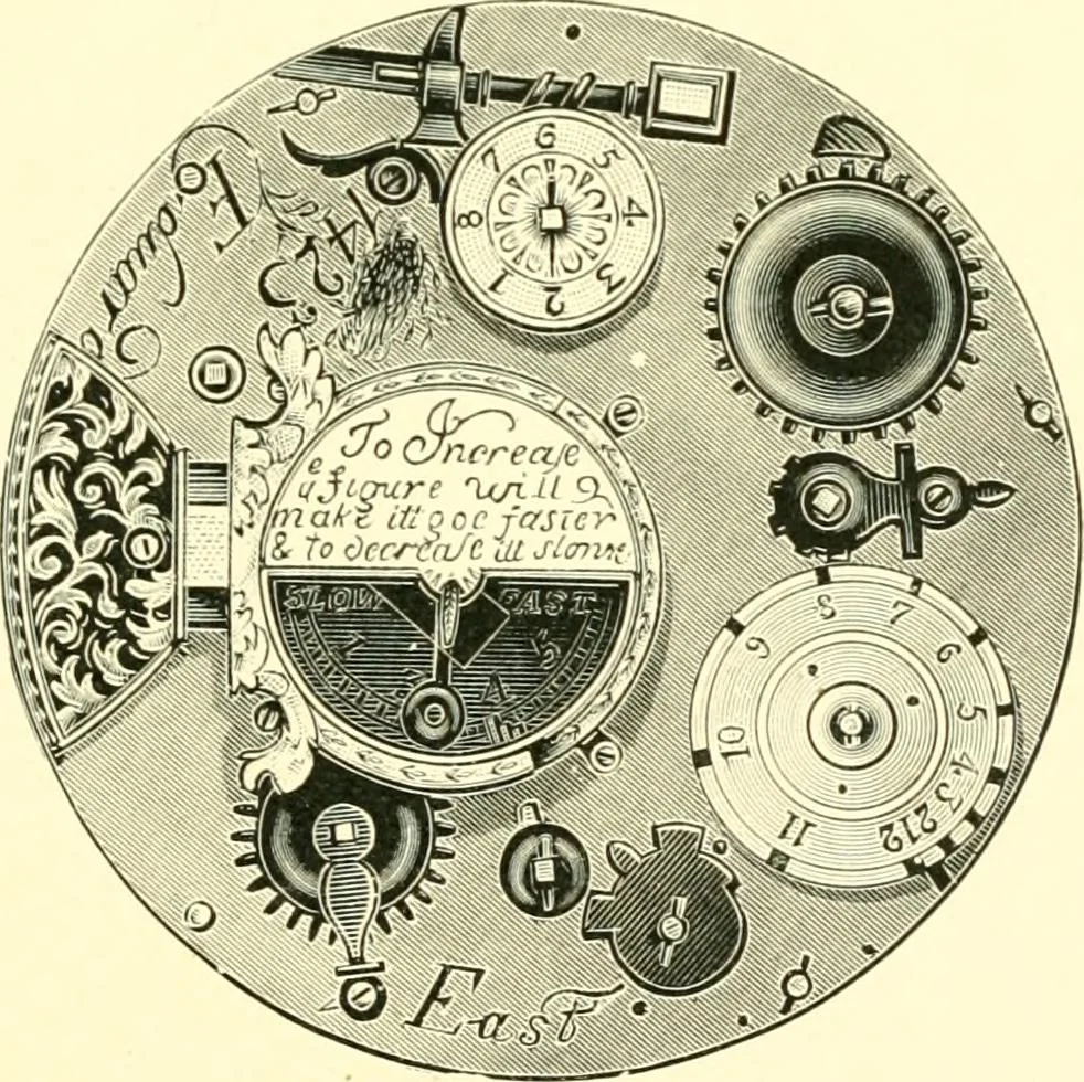 An illustration from Old clocks and watches & their makers, being an historical and descriptive account of the different styles of clocks and watches of the past, in England and abroad, to which is added a list of ten thousand makers, 1904, leaf 540