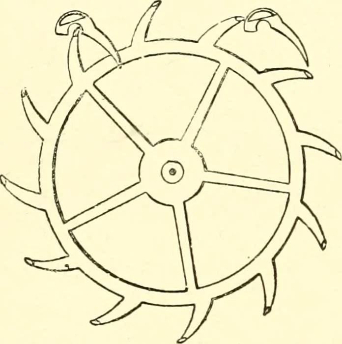 An illustration from Old clocks and watches & their makers, being an historical and descriptive account of the different styles of clocks and watches of the past, in England and abroad, to which is added a list of ten thousand makers, 1904, leaf 545