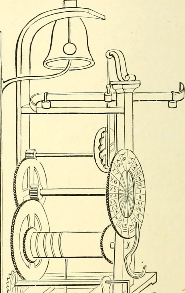 An illustration from Old clocks and watches & their makers, being an historical and descriptive account of the different styles of clocks and watches of the past, in England and abroad, to which is added a list of ten thousand makers, 1904, leaf 63