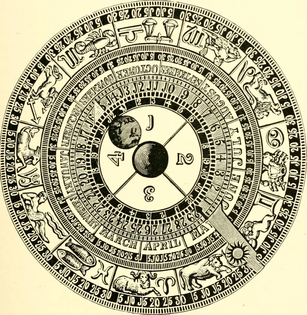 An illustration from Old clocks and watches & their makers, being an historical and descriptive account of the different styles of clocks and watches of the past, in England and abroad, to which is added a list of ten thousand makers, 1904, leaf 68