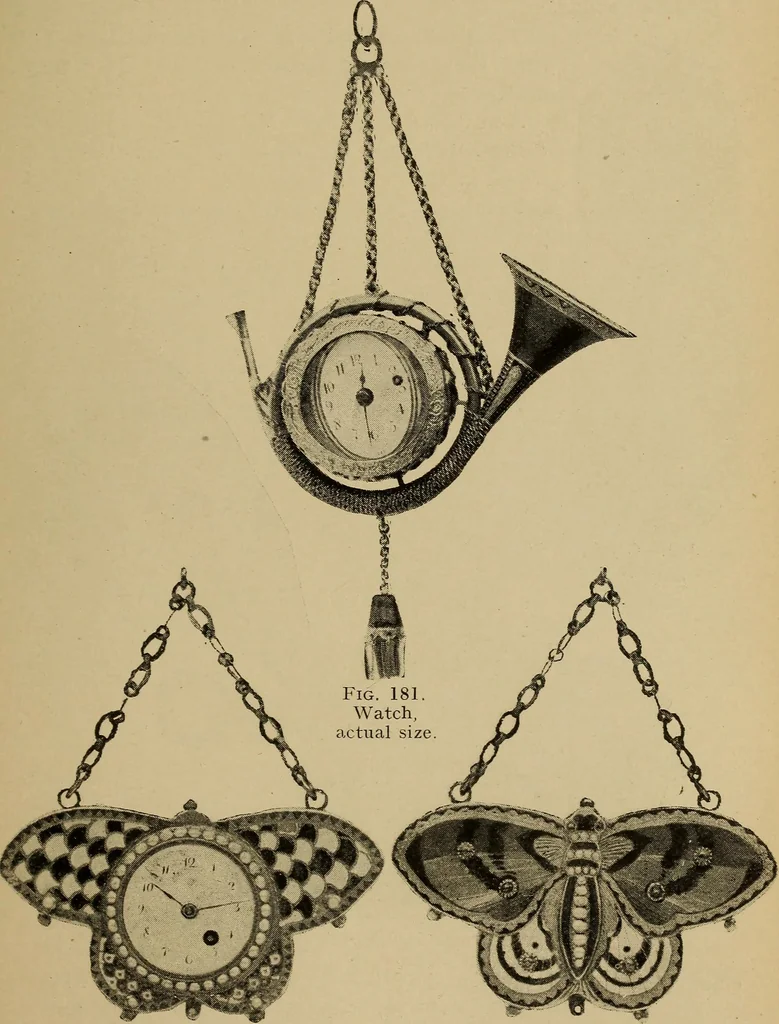 An illustration from Old clocks and watches & their makers : being an historical and descriptive account of the different styles of clocks and watches of the past, in England and abroad, to which is added a list of nearly twelve thousand makers, 1922, leaf 172