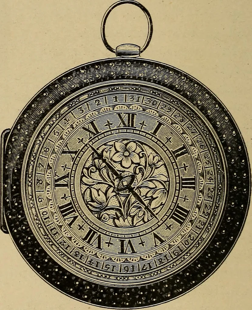 An illustration from Old clocks and watches & their makers : being an historical and descriptive account of the different styles of clocks and watches of the past, in England and abroad, to which is added a list of nearly twelve thousand makers, 1922, leaf 187