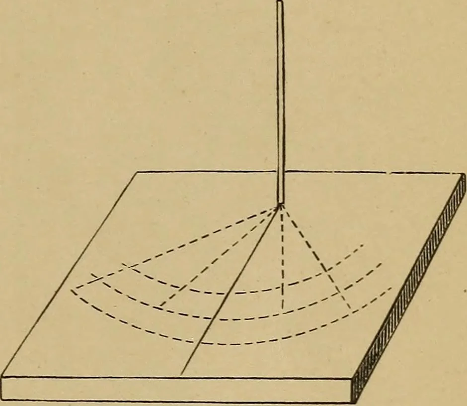An illustration from Old clocks and watches & their makers : being an historical and descriptive account of the different styles of clocks and watches of the past, in England and abroad, to which is added a list of nearly twelve thousand makers, 1922, leaf 22