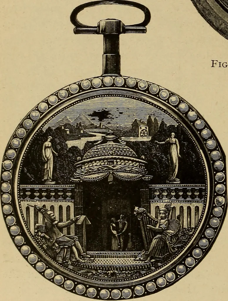 An illustration from Old clocks and watches & their makers : being an historical and descriptive account of the different styles of clocks and watches of the past, in England and abroad, to which is added a list of nearly twelve thousand makers, 1922, leaf 249