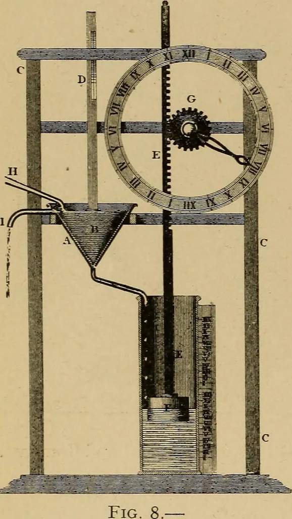 An illustration from Old clocks and watches & their makers : being an historical and descriptive account of the different styles of clocks and watches of the past, in England and abroad, to which is added a list of nearly twelve thousand makers, 1922, leaf 27
