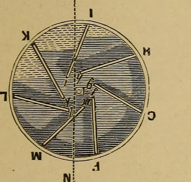 An illustration from Old clocks and watches & their makers : being an historical and descriptive account of the different styles of clocks and watches of the past, in England and abroad, to which is added a list of nearly twelve thousand makers, 1922, leaf 30