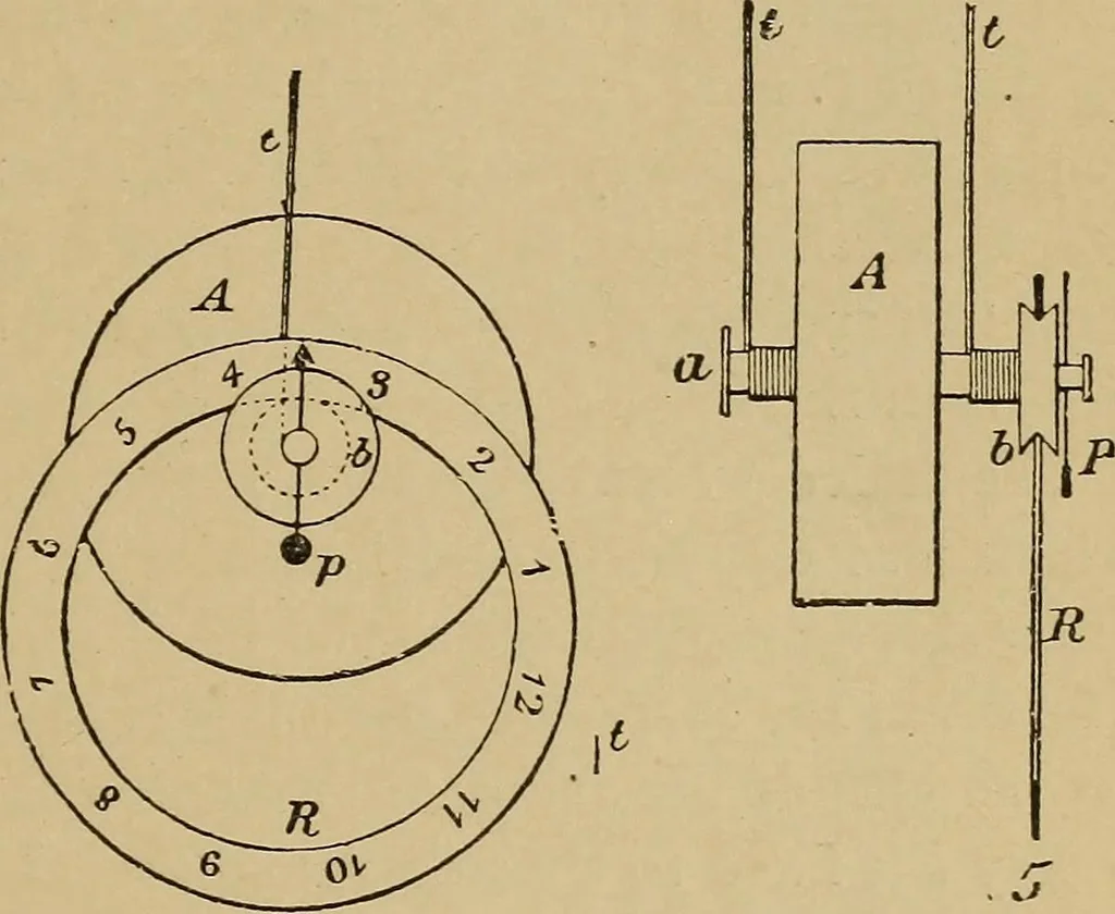 An illustration from Old clocks and watches & their makers : being an historical and descriptive account of the different styles of clocks and watches of the past, in England and abroad, to which is added a list of nearly twelve thousand makers, 1922, leaf 30