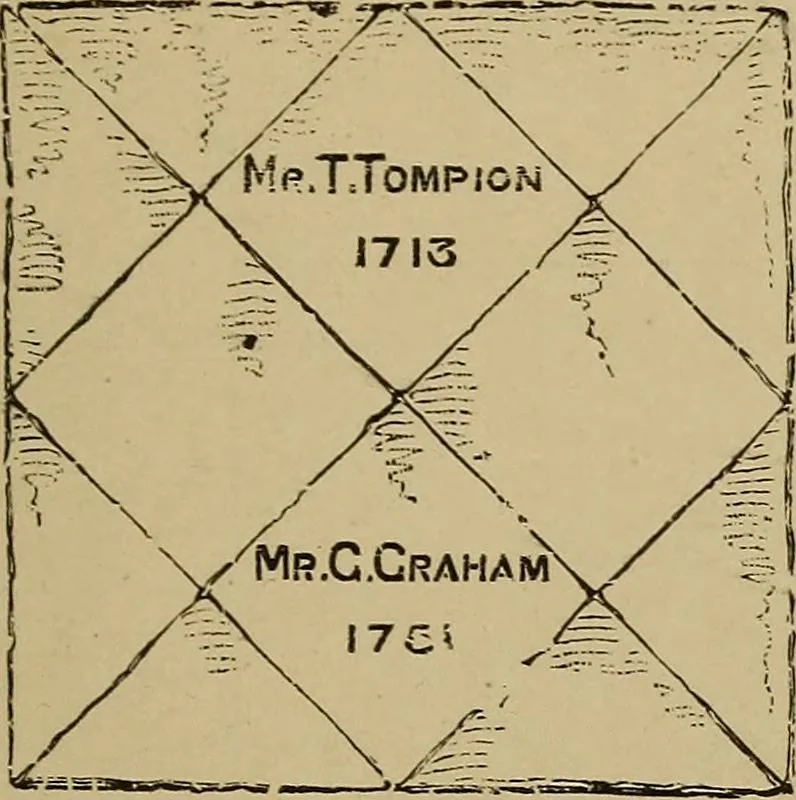 An illustration from Old clocks and watches & their makers : being an historical and descriptive account of the different styles of clocks and watches of the past, in England and abroad, to which is added a list of nearly twelve thousand makers, 1922, leaf 320