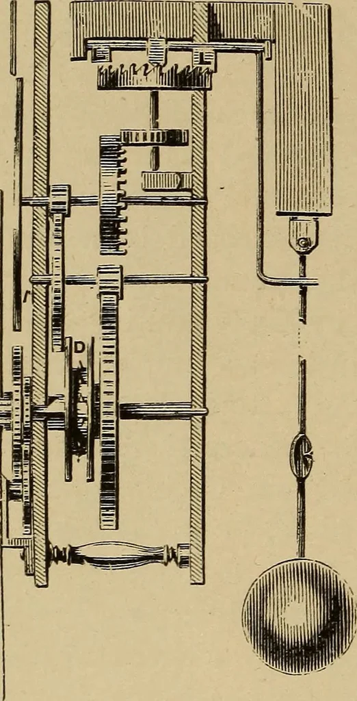 An illustration from Old clocks and watches & their makers : being an historical and descriptive account of the different styles of clocks and watches of the past, in England and abroad, to which is added a list of nearly twelve thousand makers, 1922, leaf 341