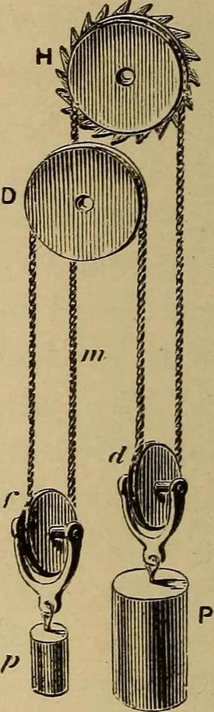 An illustration from Old clocks and watches & their makers : being an historical and descriptive account of the different styles of clocks and watches of the past, in England and abroad, to which is added a list of nearly twelve thousand makers, 1922, leaf 341