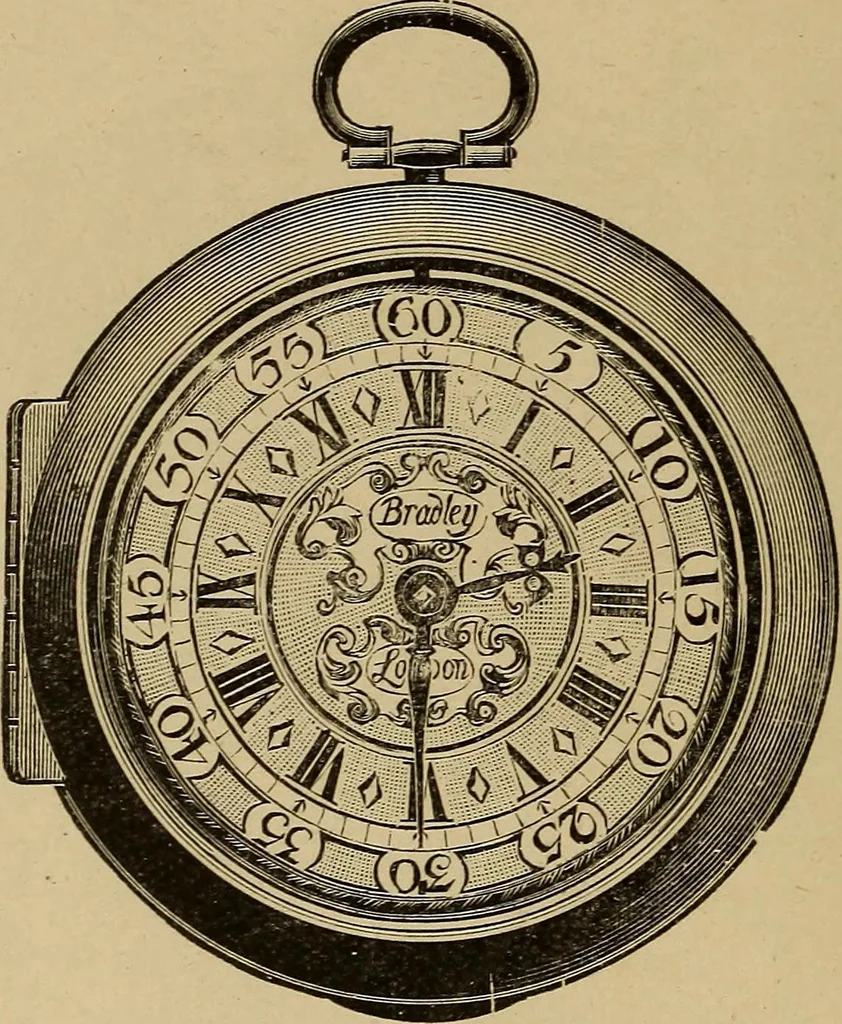 An illustration from Old clocks and watches & their makers : being an historical and descriptive account of the different styles of clocks and watches of the past, in England and abroad, to which is added a list of nearly twelve thousand makers, 1922, leaf 349
