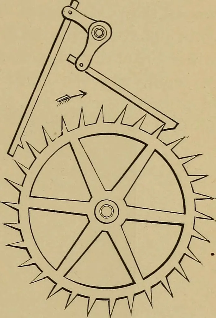An illustration from Old clocks and watches & their makers : being an historical and descriptive account of the different styles of clocks and watches of the past, in England and abroad, to which is added a list of nearly twelve thousand makers, 1922, leaf 358