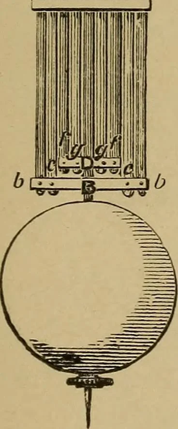 An illustration from Old clocks and watches & their makers : being an historical and descriptive account of the different styles of clocks and watches of the past, in England and abroad, to which is added a list of nearly twelve thousand makers, 1922, leaf 358