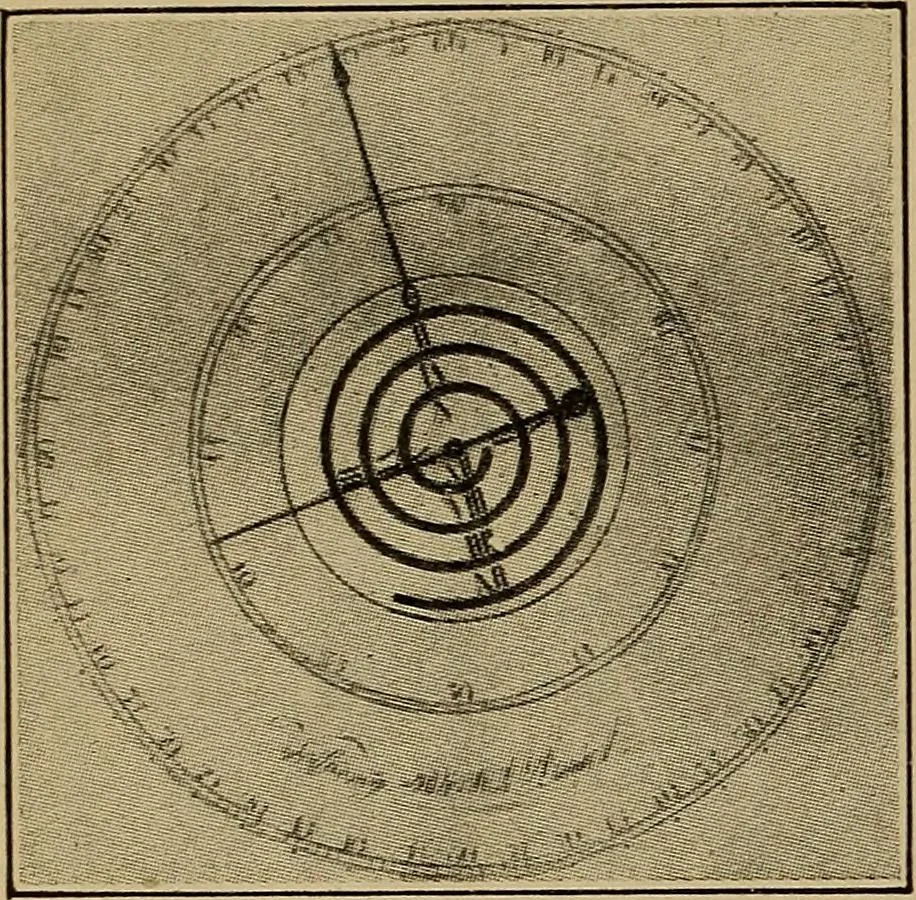 An illustration from Old clocks and watches & their makers : being an historical and descriptive account of the different styles of clocks and watches of the past, in England and abroad, to which is added a list of nearly twelve thousand makers, 1922, leaf 393