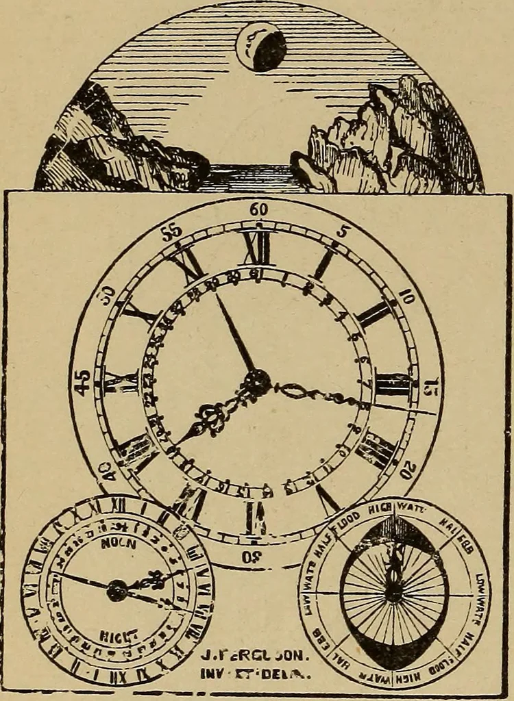 An illustration from Old clocks and watches & their makers : being an historical and descriptive account of the different styles of clocks and watches of the past, in England and abroad, to which is added a list of nearly twelve thousand makers, 1922, leaf 397
