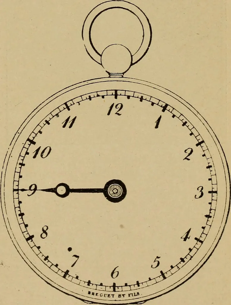 An illustration from Old clocks and watches & their makers : being an historical and descriptive account of the different styles of clocks and watches of the past, in England and abroad, to which is added a list of nearly twelve thousand makers, 1922, leaf 408