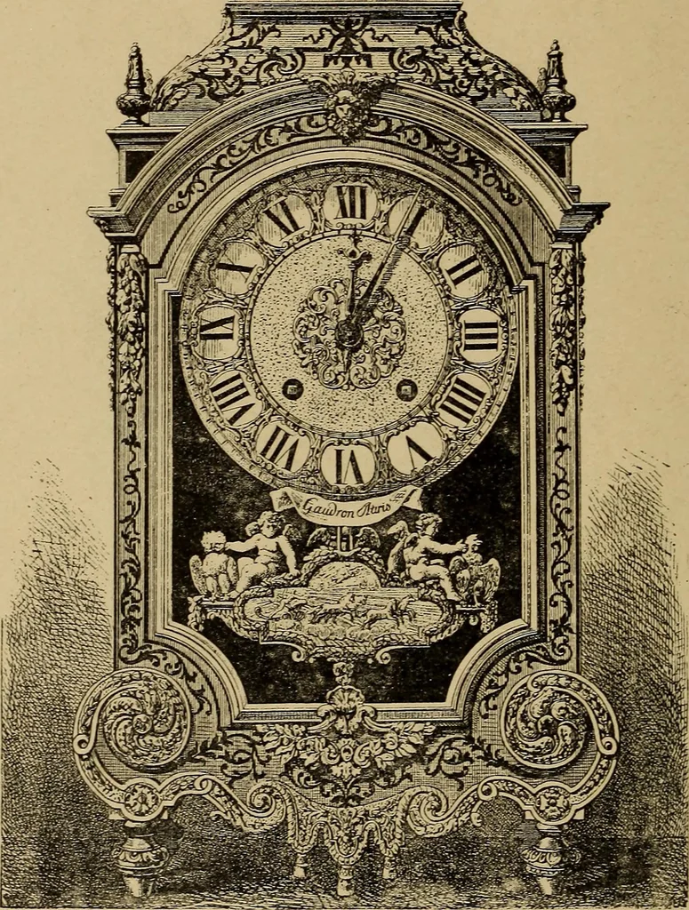 An illustration from Old clocks and watches & their makers : being an historical and descriptive account of the different styles of clocks and watches of the past, in England and abroad, to which is added a list of nearly twelve thousand makers, 1922, leaf 435