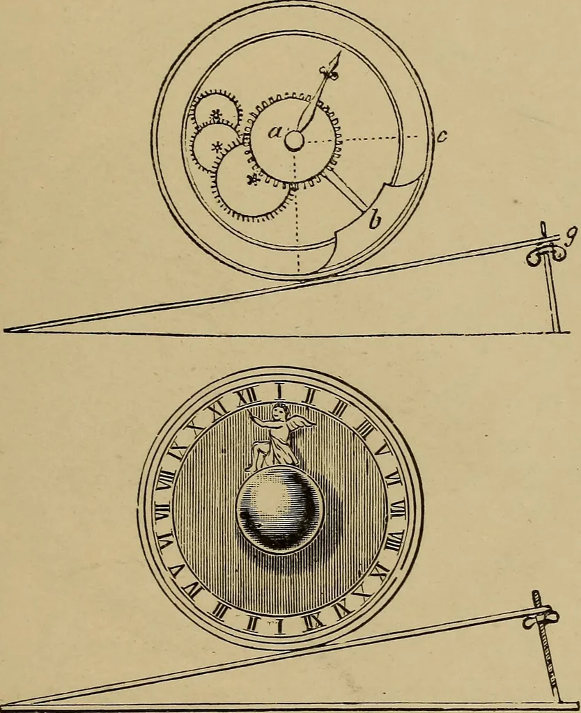 An illustration from Old clocks and watches & their makers : being an historical and descriptive account of the different styles of clocks and watches of the past, in England and abroad, to which is added a list of nearly twelve thousand makers, 1922, leaf 484