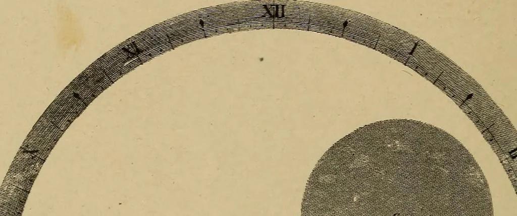 An illustration from Old clocks and watches & their makers : being an historical and descriptive account of the different styles of clocks and watches of the past, in England and abroad, to which is added a list of nearly twelve thousand makers, 1922, leaf 485