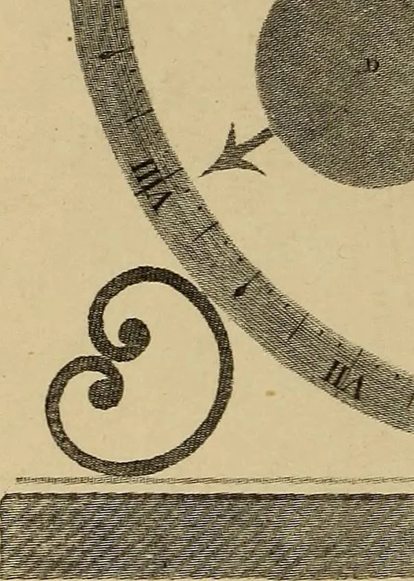 An illustration from Old clocks and watches & their makers : being an historical and descriptive account of the different styles of clocks and watches of the past, in England and abroad, to which is added a list of nearly twelve thousand makers, 1922, leaf 485