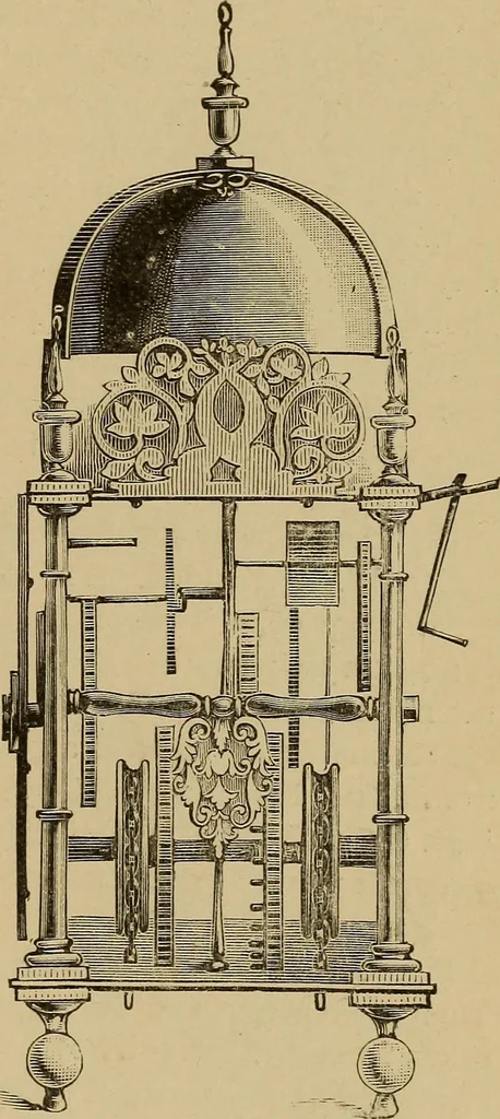 An illustration from Old clocks and watches & their makers : being an historical and descriptive account of the different styles of clocks and watches of the past, in England and abroad, to which is added a list of nearly twelve thousand makers, 1922, leaf 500