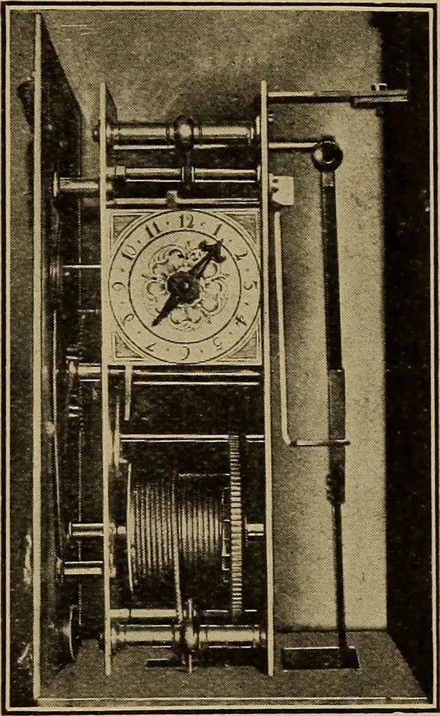 An illustration from Old clocks and watches & their makers : being an historical and descriptive account of the different styles of clocks and watches of the past, in England and abroad, to which is added a list of nearly twelve thousand makers, 1922, leaf 512