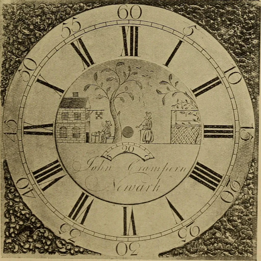 An illustration from Old clocks and watches & their makers : being an historical and descriptive account of the different styles of clocks and watches of the past, in England and abroad, to which is added a list of nearly twelve thousand makers, 1922, leaf 526