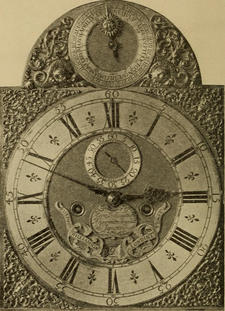 An illustration from Old clocks and watches & their makers : being an historical and descriptive account of the different styles of clocks and watches of the past, in England and abroad, to which is added a list of nearly twelve thousand makers, 1922, leaf 527