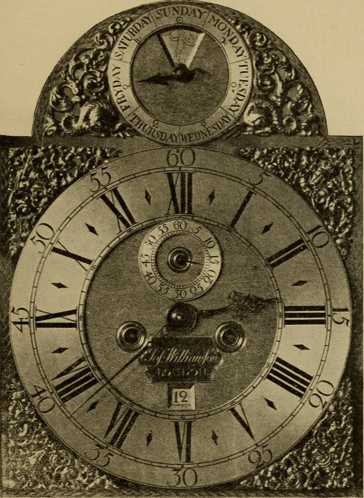 An illustration from Old clocks and watches & their makers : being an historical and descriptive account of the different styles of clocks and watches of the past, in England and abroad, to which is added a list of nearly twelve thousand makers, 1922, leaf 528