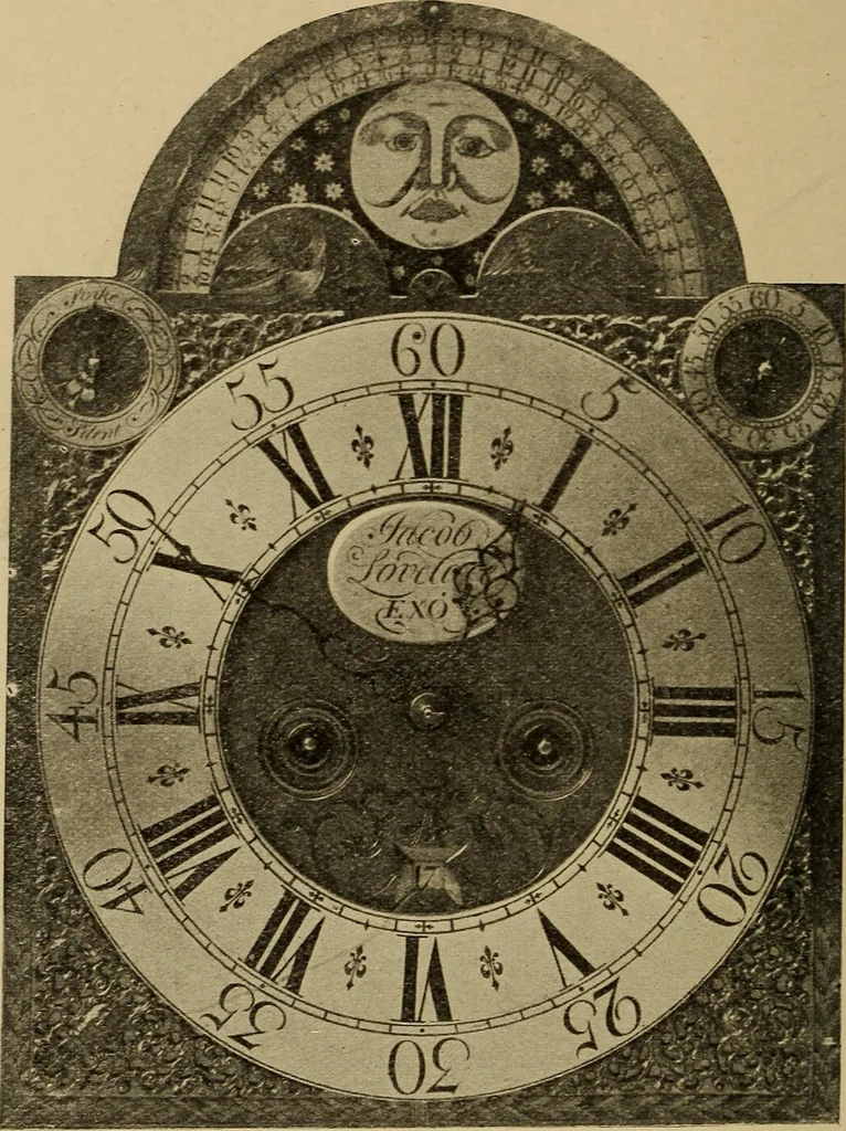 An illustration from Old clocks and watches & their makers : being an historical and descriptive account of the different styles of clocks and watches of the past, in England and abroad, to which is added a list of nearly twelve thousand makers, 1922, leaf 529