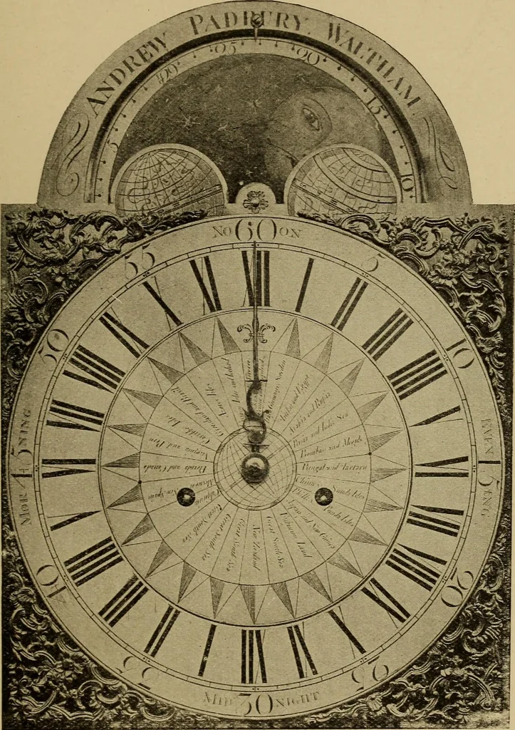 An illustration from Old clocks and watches & their makers : being an historical and descriptive account of the different styles of clocks and watches of the past, in England and abroad, to which is added a list of nearly twelve thousand makers, 1922, leaf 530
