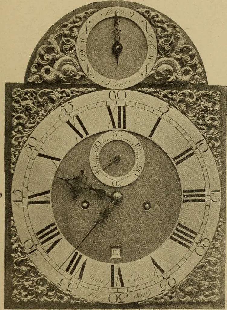 An illustration from Old clocks and watches & their makers : being an historical and descriptive account of the different styles of clocks and watches of the past, in England and abroad, to which is added a list of nearly twelve thousand makers, 1922, leaf 532