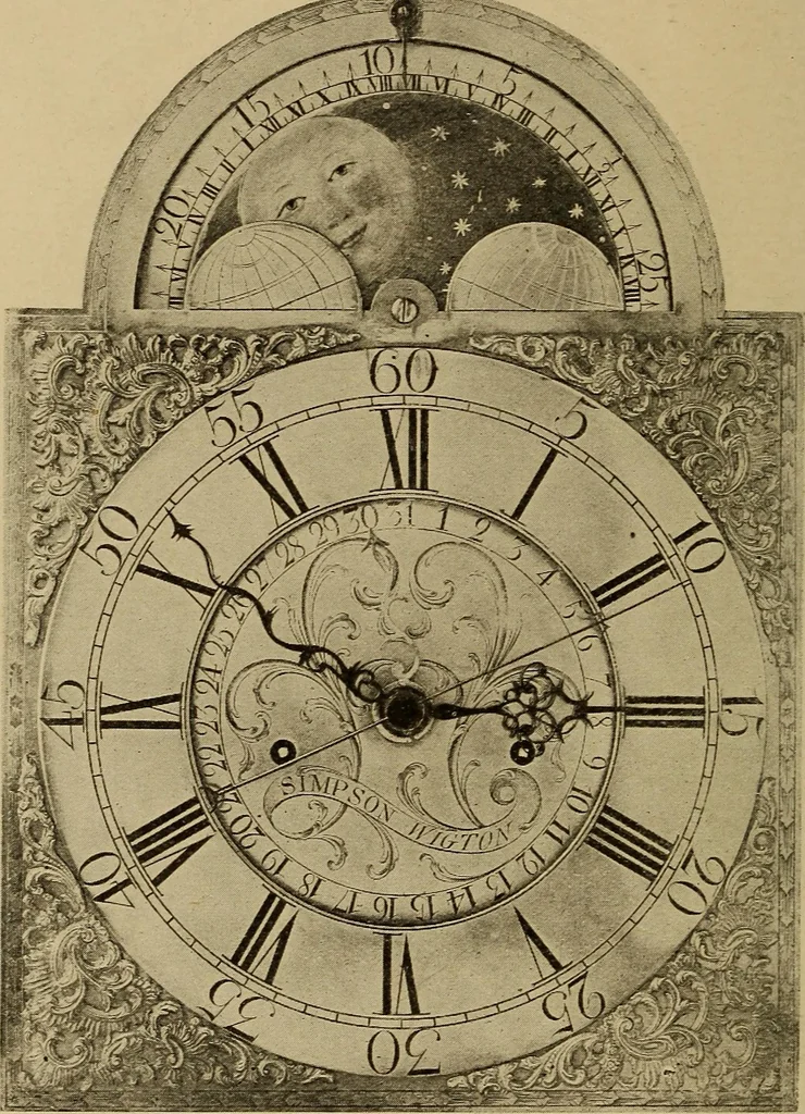 An illustration from Old clocks and watches & their makers : being an historical and descriptive account of the different styles of clocks and watches of the past, in England and abroad, to which is added a list of nearly twelve thousand makers, 1922, leaf 533