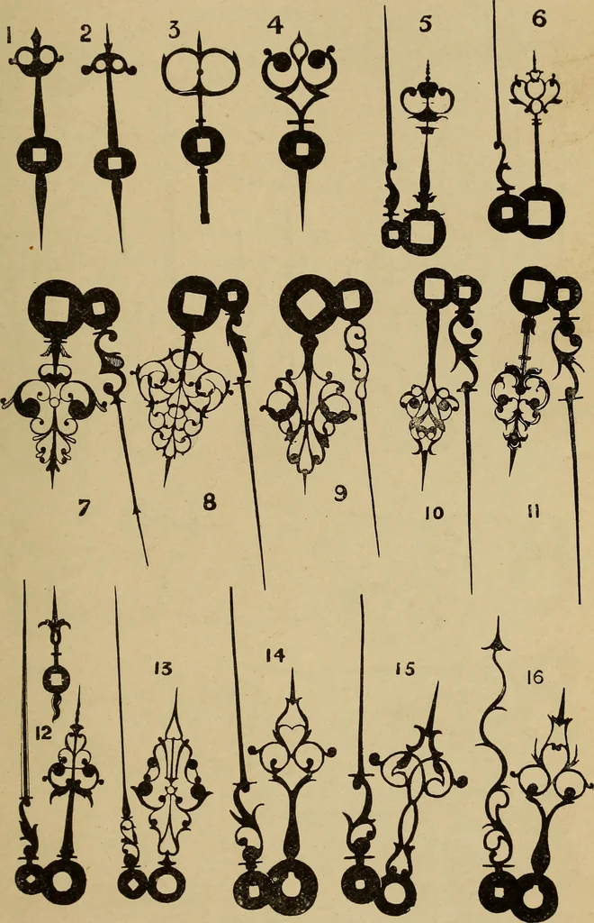 An illustration from Old clocks and watches & their makers : being an historical and descriptive account of the different styles of clocks and watches of the past, in England and abroad, to which is added a list of nearly twelve thousand makers, 1922, leaf 540