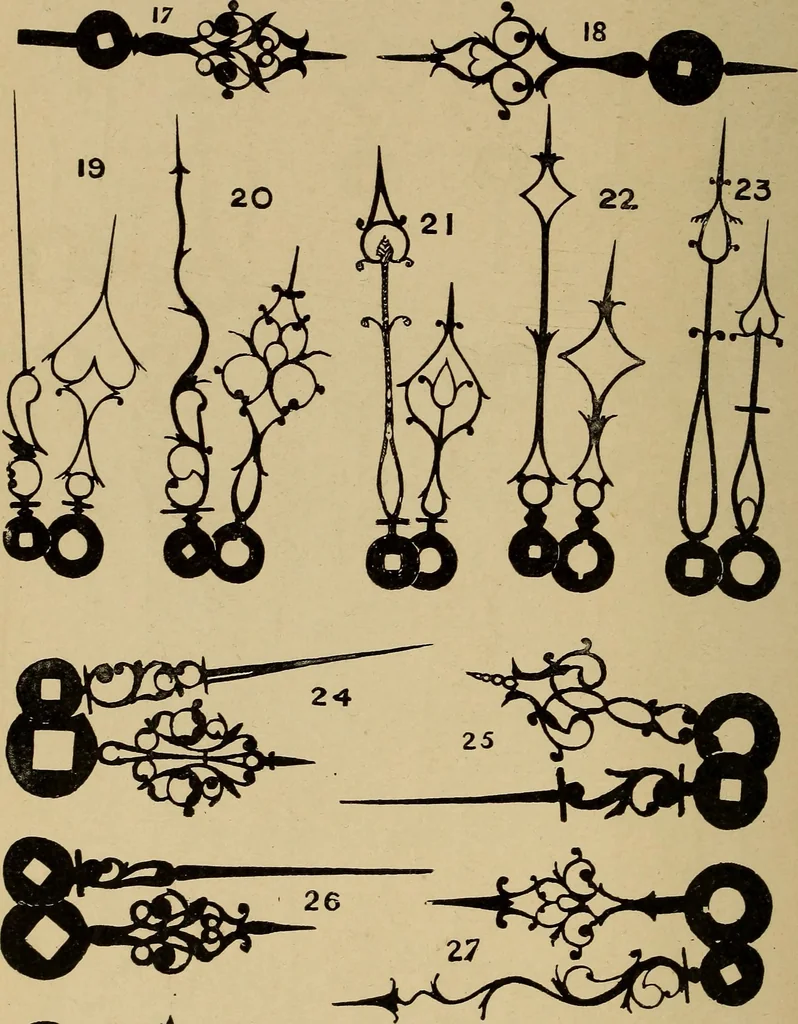 An illustration from Old clocks and watches & their makers : being an historical and descriptive account of the different styles of clocks and watches of the past, in England and abroad, to which is added a list of nearly twelve thousand makers, 1922, leaf 541