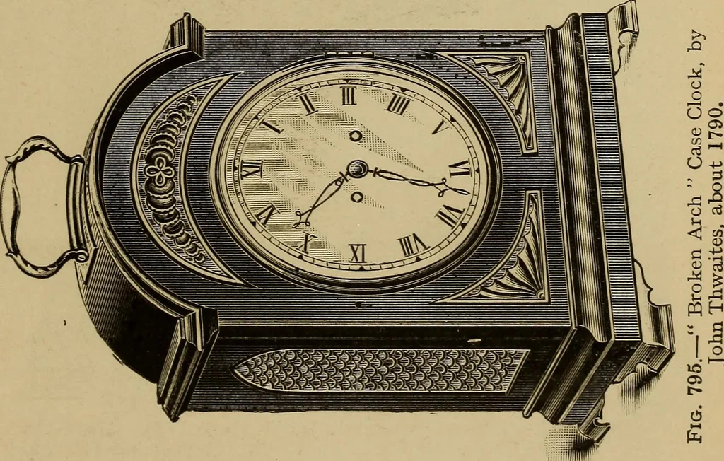 An illustration from Old clocks and watches & their makers : being an historical and descriptive account of the different styles of clocks and watches of the past, in England and abroad, to which is added a list of nearly twelve thousand makers, 1922, leaf 600