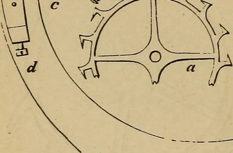An illustration from Old clocks and watches & their makers : being an historical and descriptive account of the different styles of clocks and watches of the past, in England and abroad, to which is added a list of nearly twelve thousand makers, 1922, leaf 629