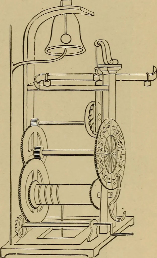 An illustration from Old clocks and watches & their makers : being an historical and descriptive account of the different styles of clocks and watches of the past, in England and abroad, to which is added a list of nearly twelve thousand makers, 1922, leaf 66