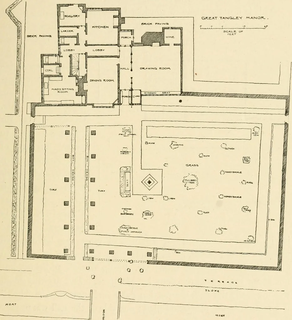 An illustration from Old cottages & farm-houses in Surrey / illustrated on one hundred collotype plates from photographs specially taken by W. Galsworthy Davie, with an introduction and numerous sketches by W. Curtis Green, 1908, leaf 28