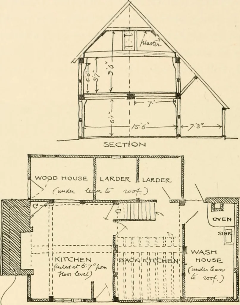 An illustration from Old cottages & farm-houses in Surrey / illustrated on one hundred collotype plates from photographs specially taken by W. Galsworthy Davie, with an introduction and numerous sketches by W. Curtis Green, 1908, leaf 33