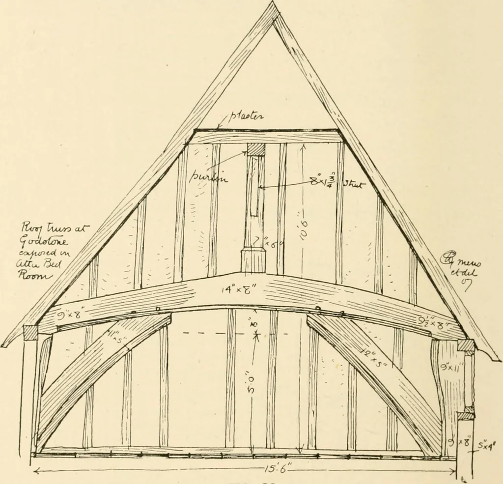 An illustration from Old cottages & farm-houses in Surrey / illustrated on one hundred collotype plates from photographs specially taken by W. Galsworthy Davie, with an introduction and numerous sketches by W. Curtis Green, 1908, leaf 37