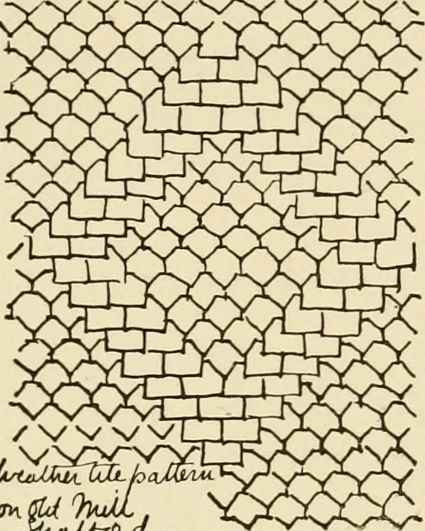 An illustration from Old cottages & farm-houses in Surrey / illustrated on one hundred collotype plates from photographs specially taken by W. Galsworthy Davie, with an introduction and numerous sketches by W. Curtis Green, 1908, leaf 42